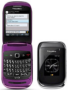 Best available price of BlackBerry Style 9670 in Spain