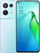 Best available price of Oppo Reno8 Pro (China) in Spain