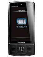 Best available price of Philips X815 in Spain